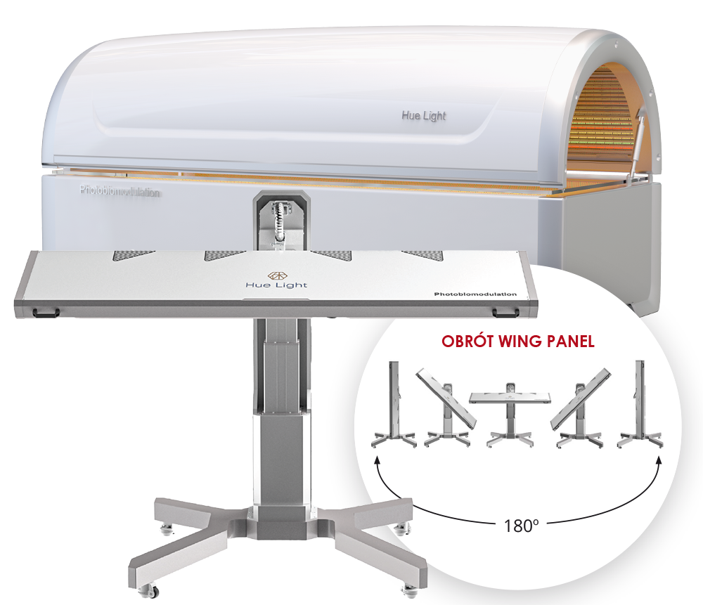 Terapia światłem czerwonym PBM